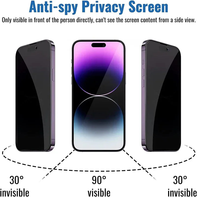 1-5Pcs Anti Spy Tempered Glass for Apple 8 Plus SE 2022 Privacy Screen Protector IPhone 15 14 11 Pro XS Max X XR 13 12 Mini Film