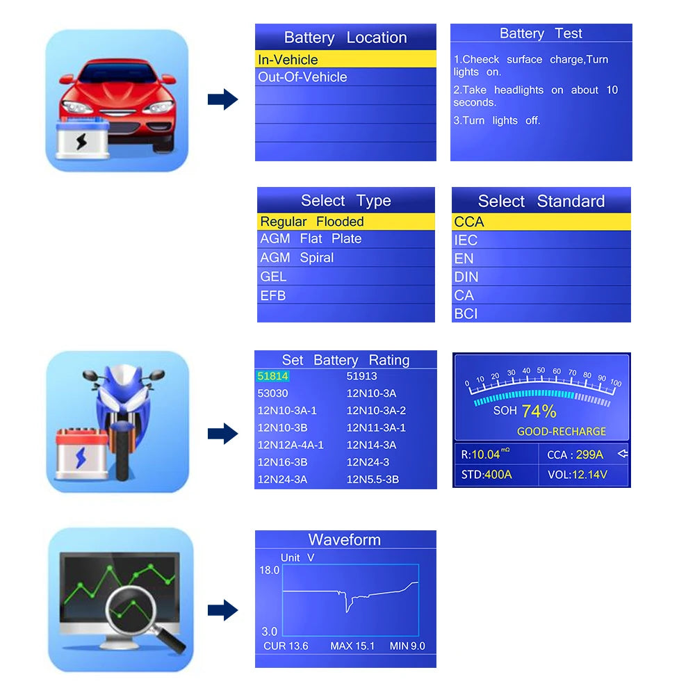 KONNWEI KW650 Car Battery Tester 6V 12V Motorcycle Auto Analyzer 100 to 2000 CCA Car Moto Cranking Charging Test Tool PK KW510