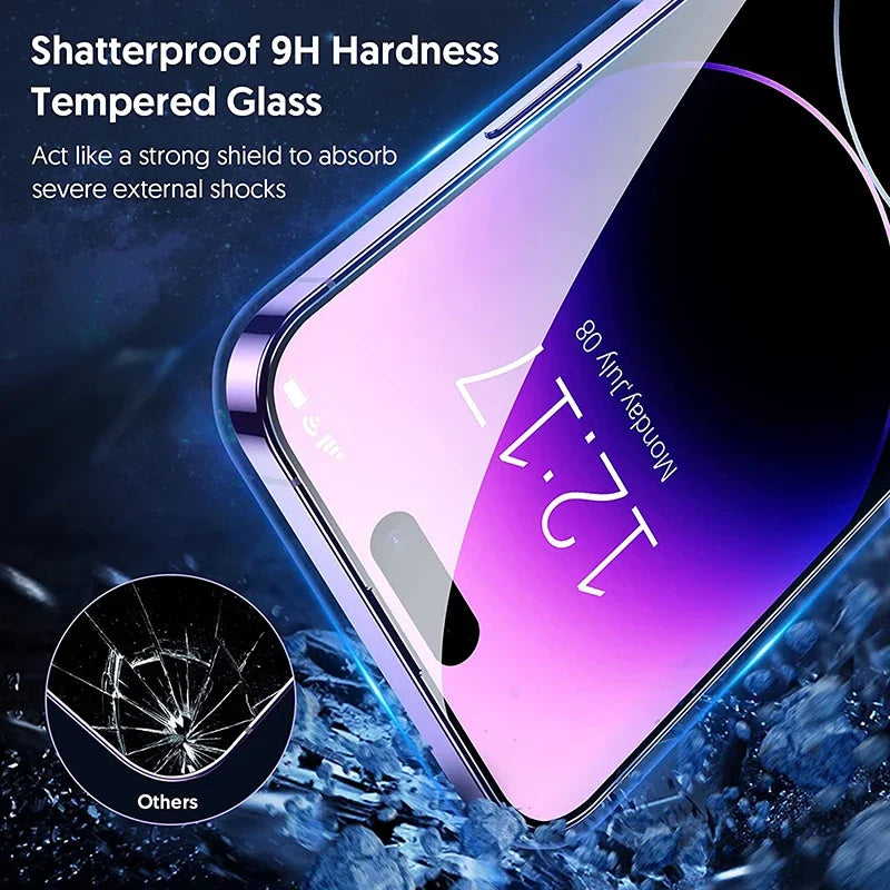 1-5Pcs Anti Spy Tempered Glass for Apple 8 Plus SE 2022 Privacy Screen Protector IPhone 15 14 11 Pro XS Max X XR 13 12 Mini Film