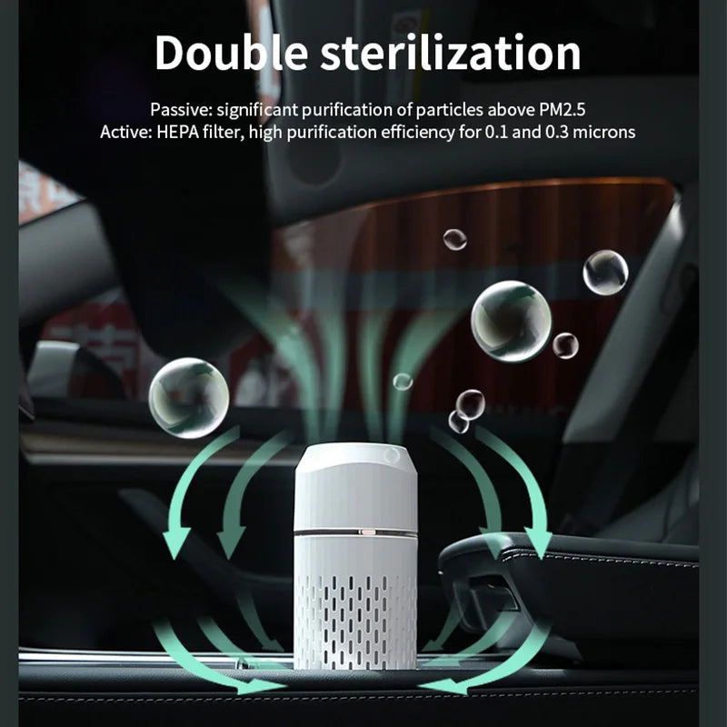 Xiaomi Youpin Car Air Purifier Negative Ion Generator Remove Formaldehyde Deodorizer Smoke Odor Remover MI Air Cleaner Freshener