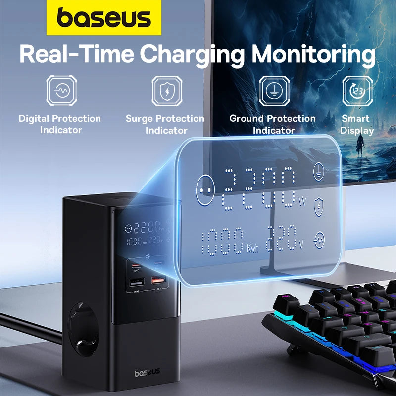 Baseus 100W Fast USB Charger 6 in 1 Power Strip Desktop Charging Station With 1200J Surge Protector For MacBook iPhone Samsung