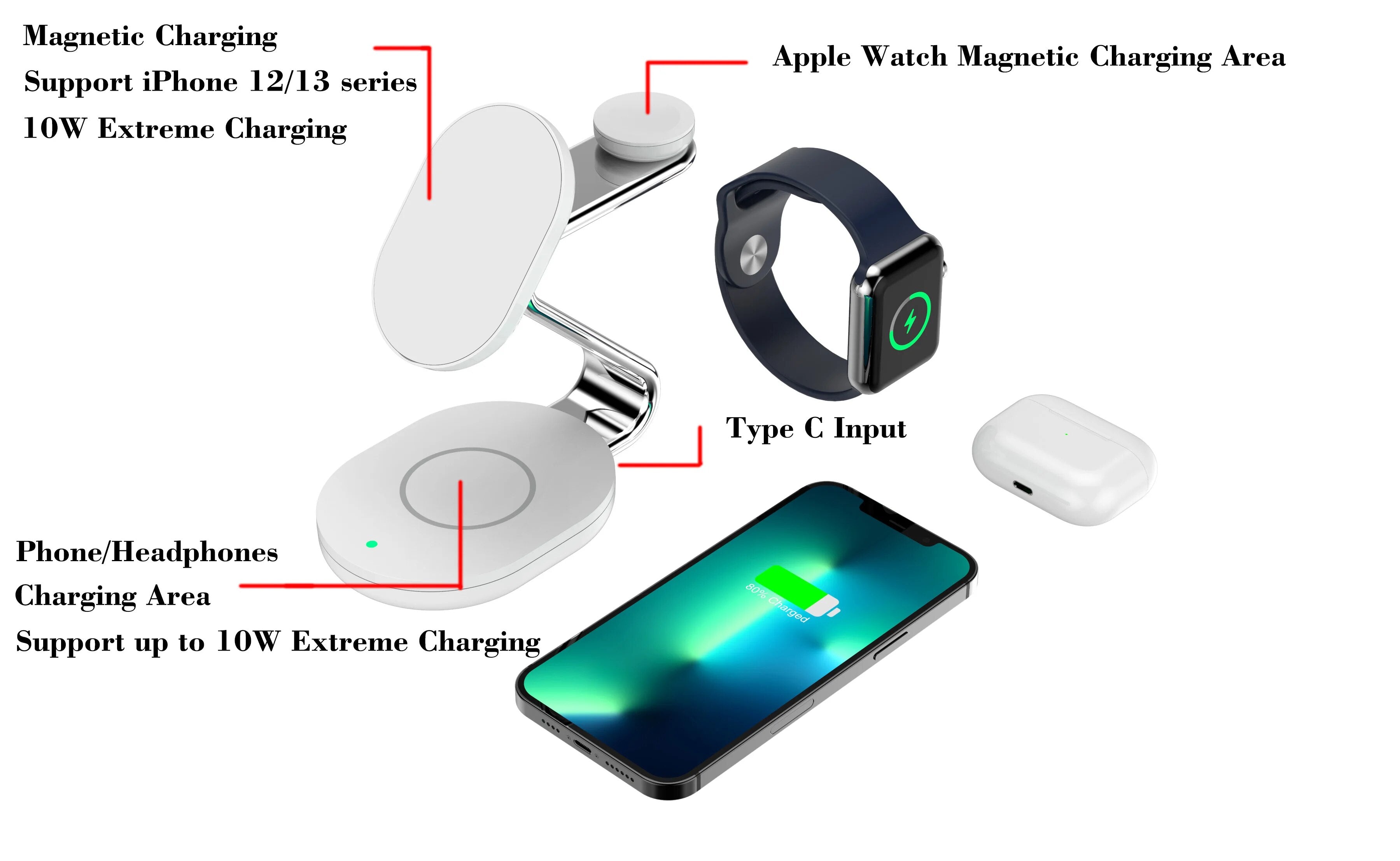 Bestsell Magnetic Wireless Charging 3-in-1, 15W Fast Charging, Works with iPhone 12/13 /14 Series,Airpods 3/Pro, and Apple Watch