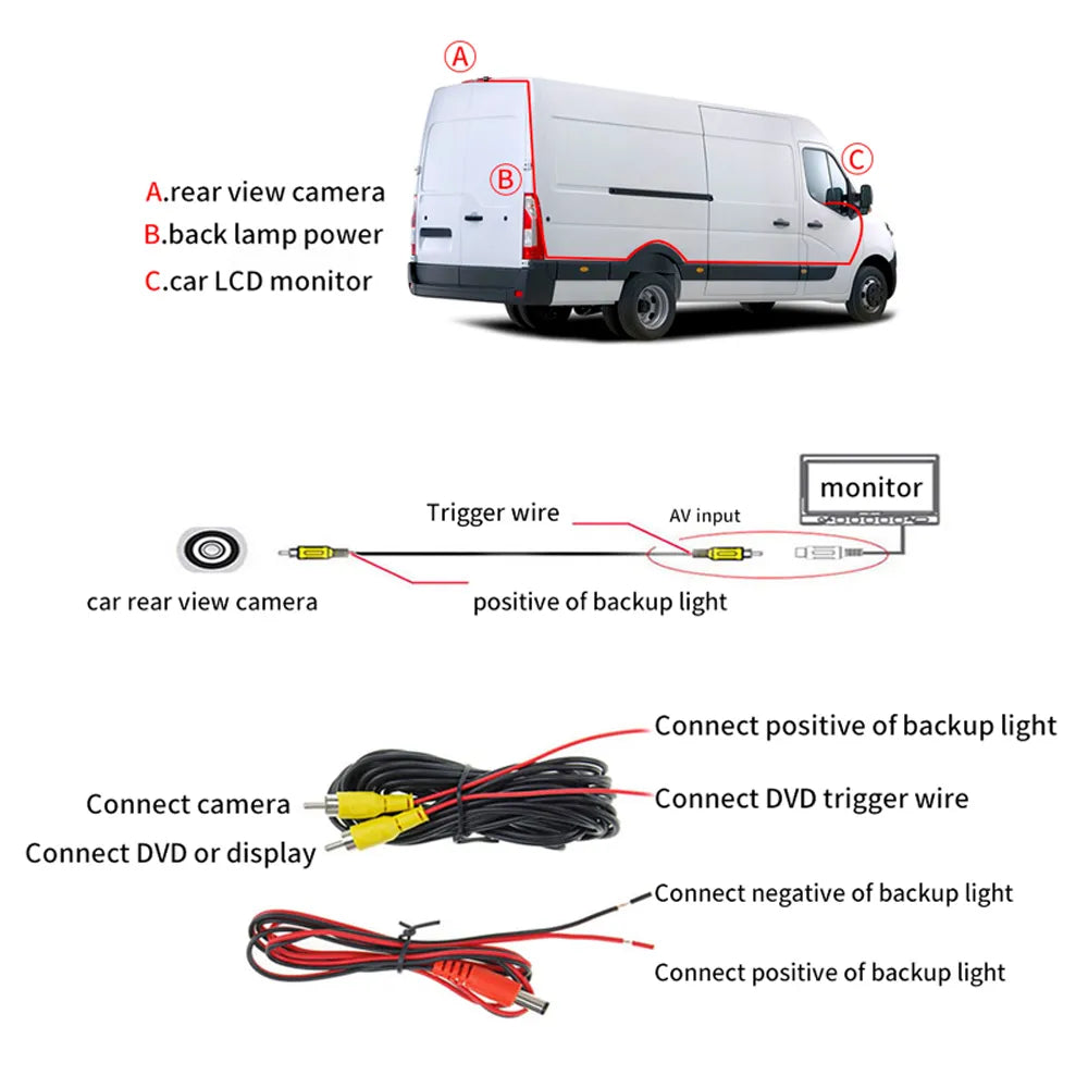 High Mount 3rd Third Brake Stop Light High Level Rear Tail Camera For Opel Vivaro /Vauxhall Vivaro 2001-2014 For Renault Trafic