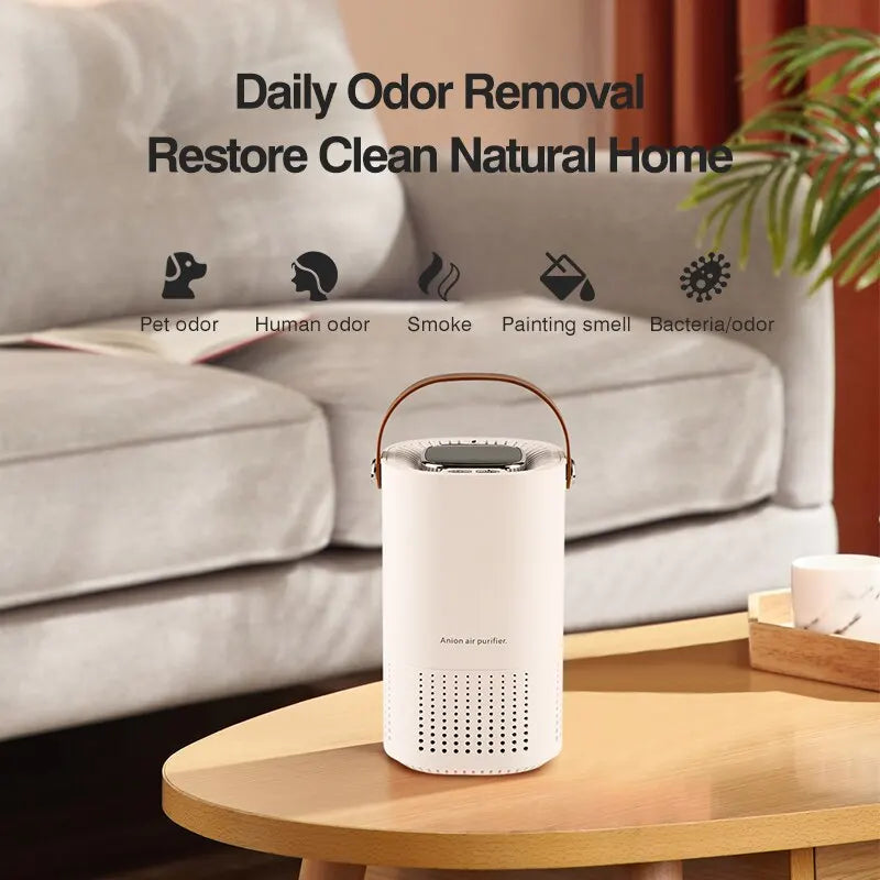 Desktop Air Purifier H13 Filter Negative Ion Purification 2000mAh Portable Car Freshener For Home