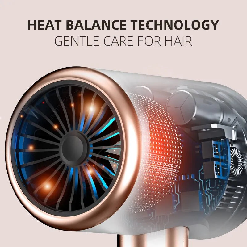 Hair Dryer, High-Speed Electric Turbine Airflow, Low Noise, Constant Temperature And Quick Drying, Suitable For Home Salons.