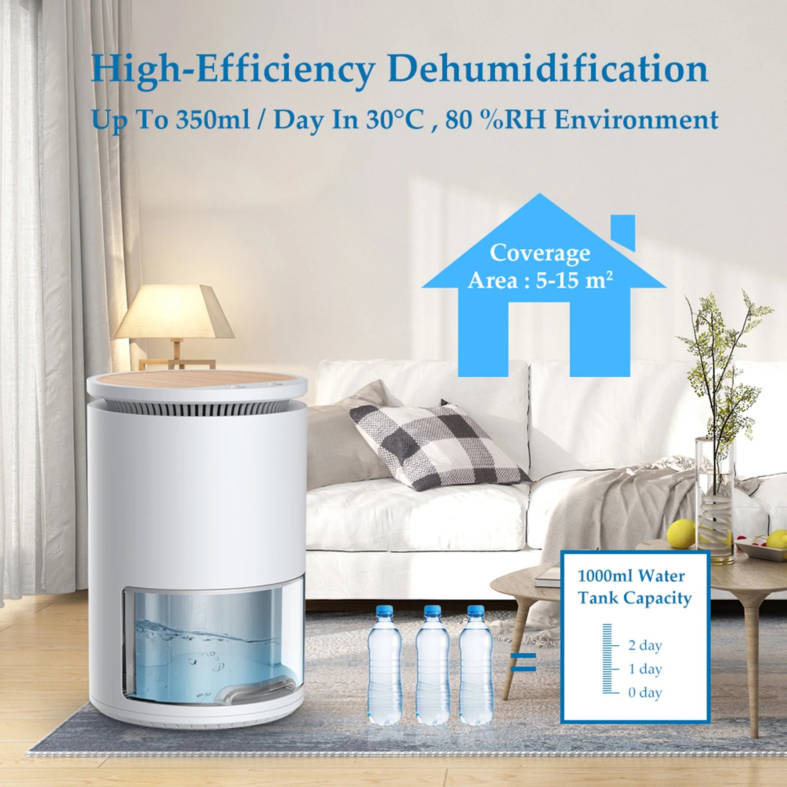 Haijieer Small Dehumidifiers Moisture Absorbers Air Dryer Compact Portable Electric 1000ml Dehumidifier for Home Basement