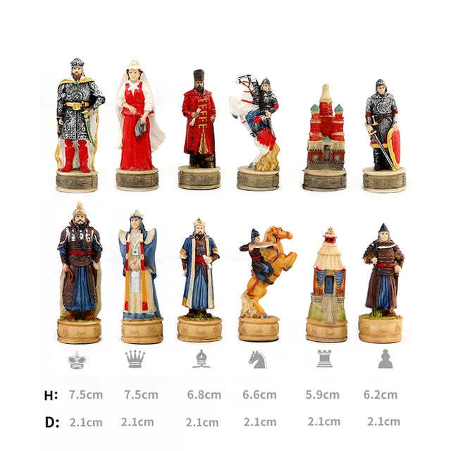 3D Character-themed Chess Set with International Chess and Deluxe Painting, Entertaining Luxury Chess Game Chess and Card Toys