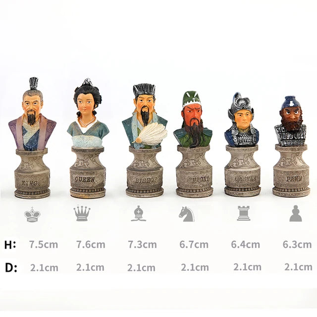 3D Character-themed Chess Set with International Chess and Deluxe Painting, Entertaining Luxury Chess Game Chess and Card Toys